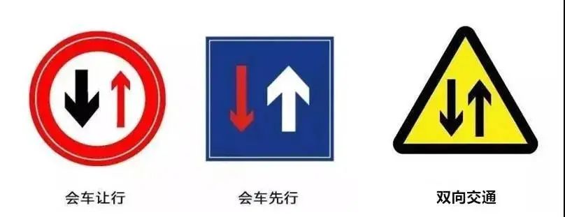 会车让行vs会车先行vs双向6区分方法:可以看图形顶端三角形的位置,在