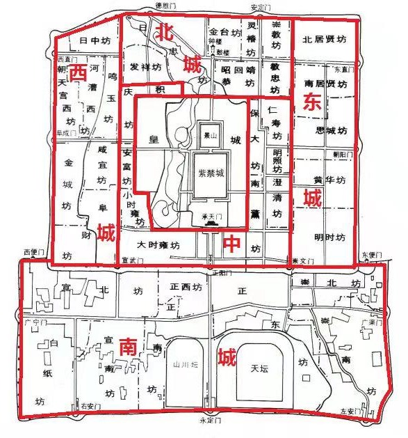 ▍明代后期北京城的五坊"内扰外掠"下内城更安全作为帝国的心脏,重兵