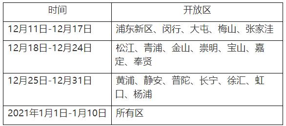 教育 沪高考英语听说测试模拟系统上线 将分期分批开放 高考英语 新浪财经 新浪网