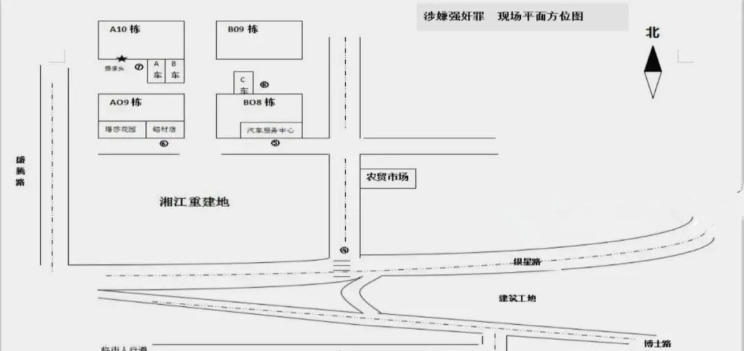 陈江根据现场的情况绘制的一个方位图