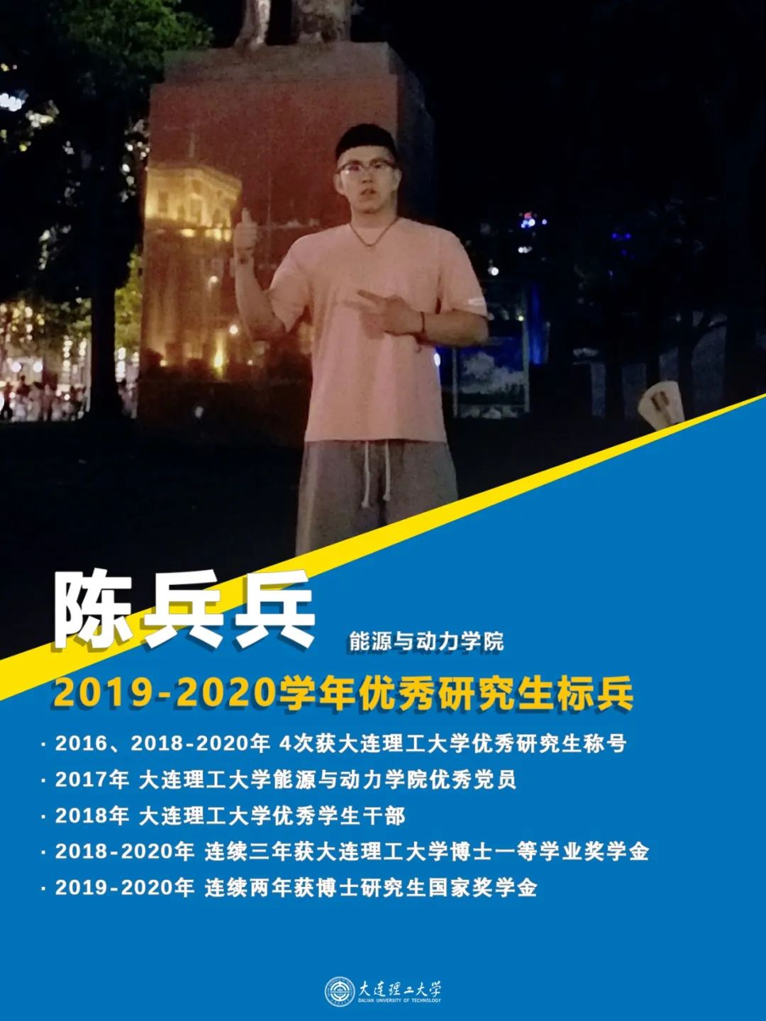 大工研究生最高荣誉名单揭晓 论文 研究生 党员 新浪新闻 大工研究生最高荣誉名单揭晓 论文 研究生 党员 新浪新闻
