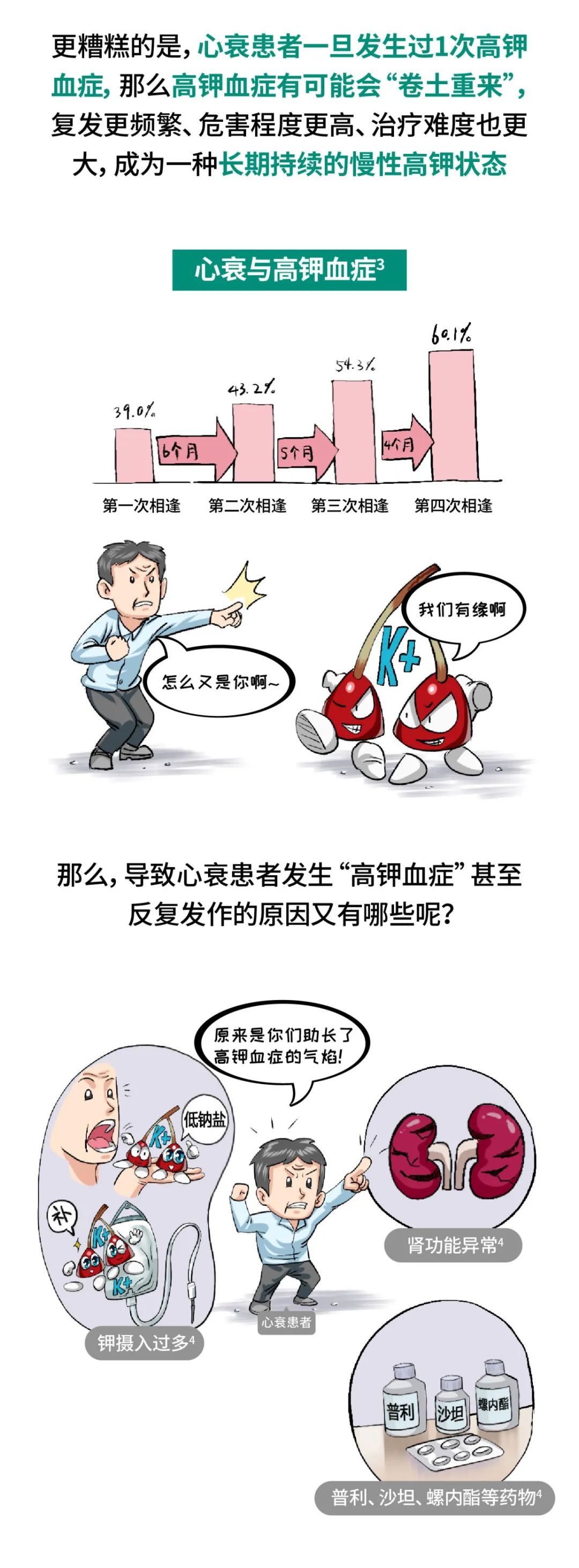 血钾更易超过这条警戒线