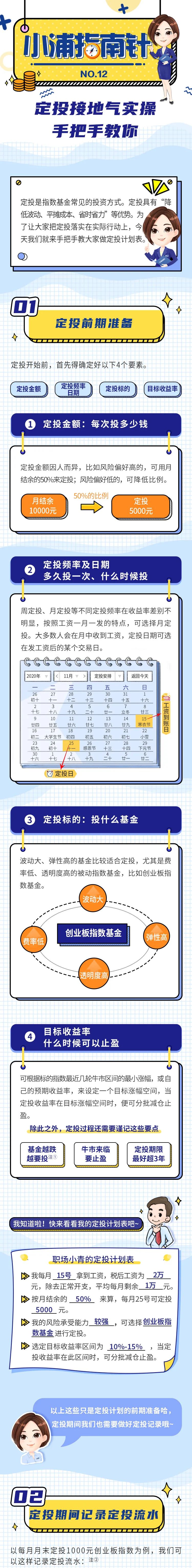 ▲左右滑动查看全图