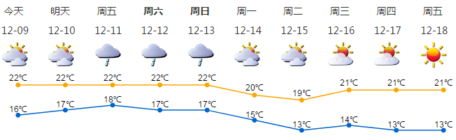 2020全球城市竞争力_全球城市竞争力排名:中国内地城市闯进前十,反超了