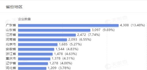 实施渐进式延迟退休 会对银色产业产生影响吗？