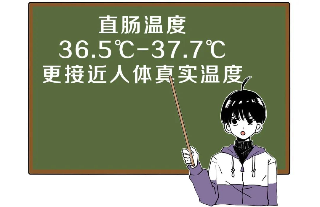 体温35℃,我是不是凉了?