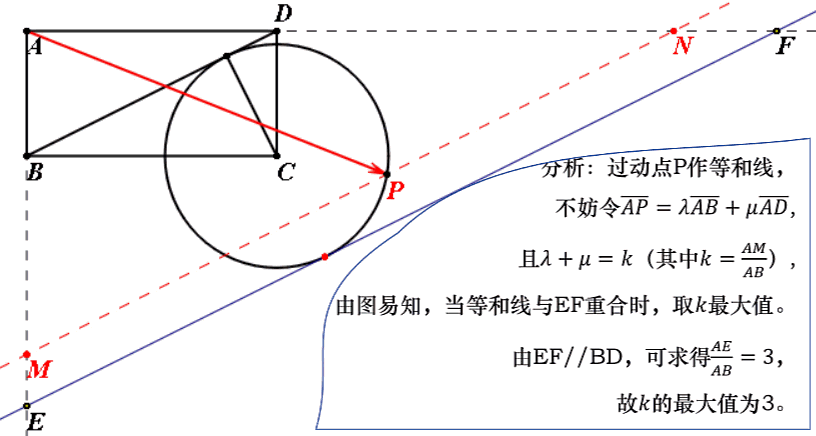 向量|平面|定理_新浪新闻