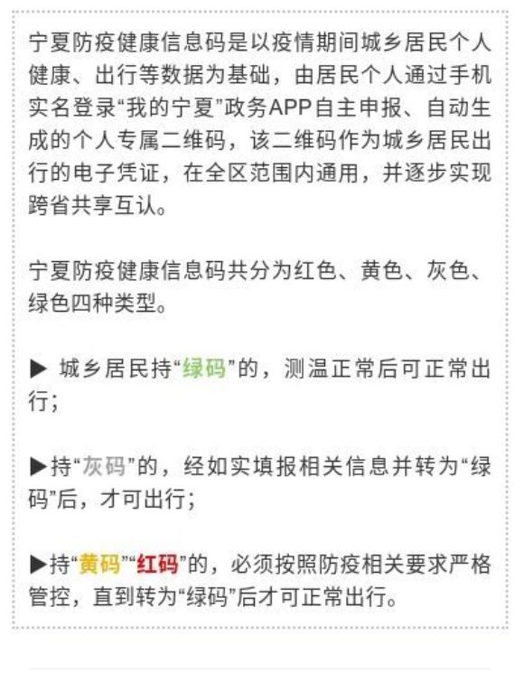 攻略来了！宁夏人快来申领防疫健康码，出行、复工、购物都用得到！