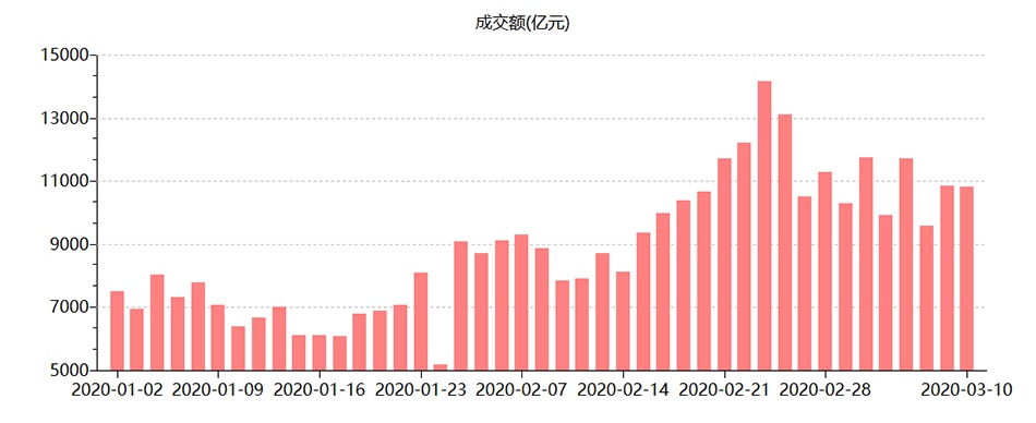 北京朝阳法院悬赏:谁能找到他最高赏谁252.6万