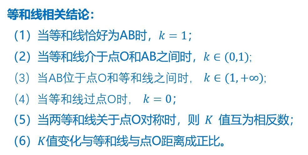 向量|平面|定理_新浪新闻