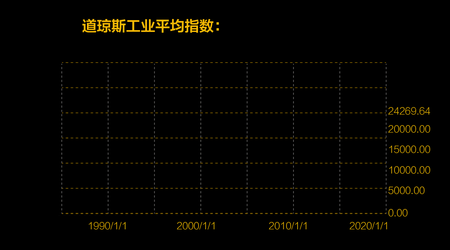 黑色星期一”美股第二次熔断，周二能否触底翻盘？_手机新浪网