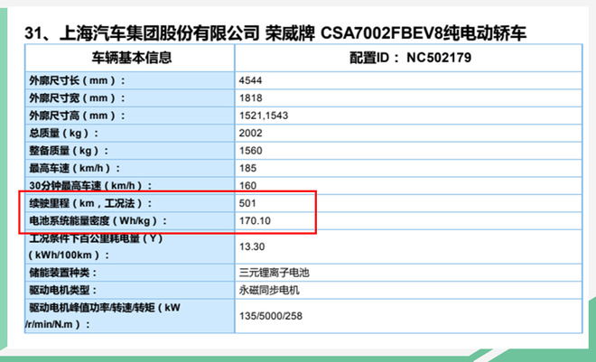 动力续航双提升 上汽荣威新款Ei5动力信息曝光