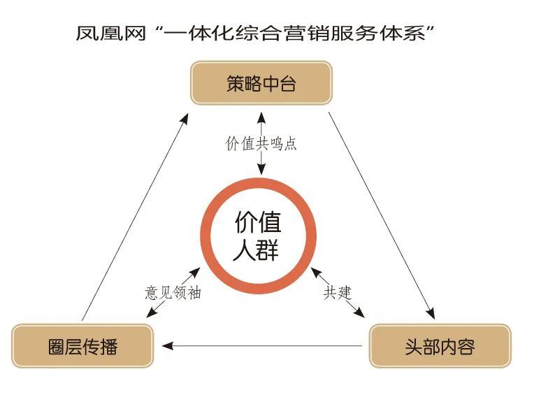 池小燕品牌主场构建社会价值新共识