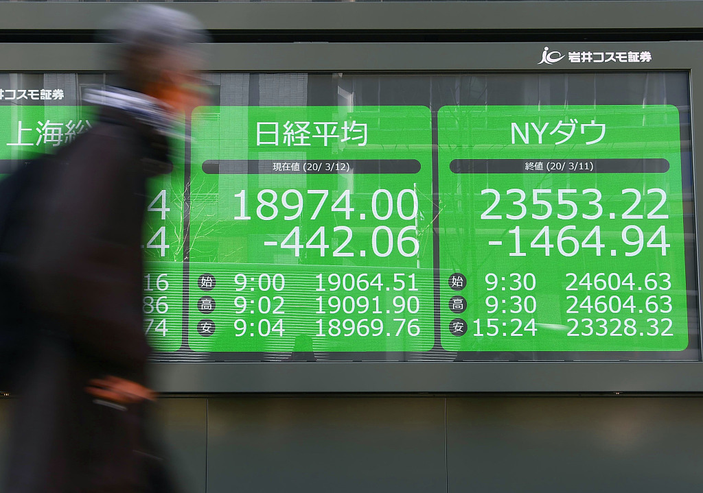 当地时间2020年3月12日,日本东京,表现屏表现着当日日本股市数据