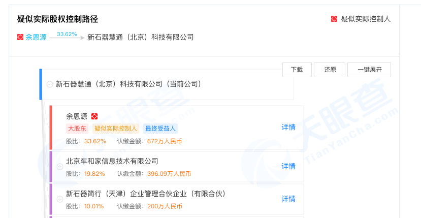无人配送企业新石器获理想汽车领投近2亿元融资