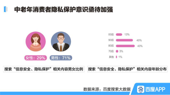 聚焦315: 报告显示网络购物和金融服务成消费投诉“重灾区”