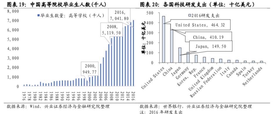 全球股市暴跌！A股成“最靓的仔”？