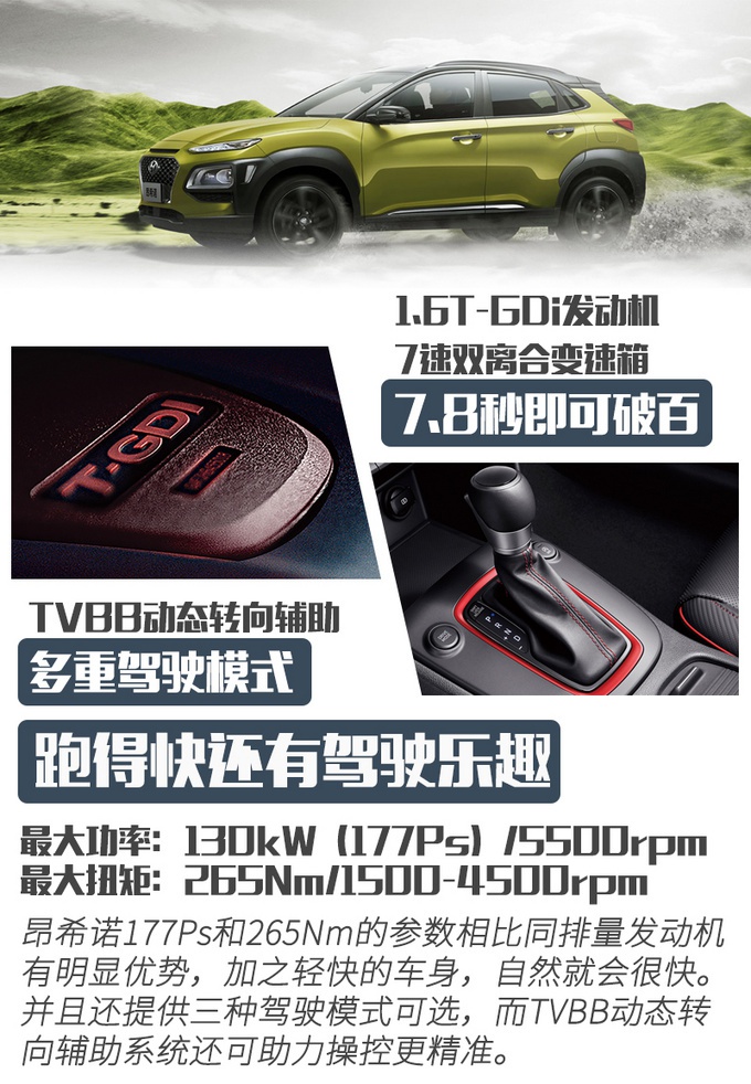 买车还在随大流？15万买这三款SUV，好看还好开！