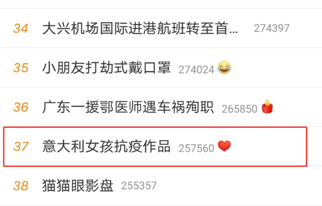 微博热搜榜截图