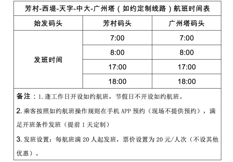 广州市民 16日起,水上巴士航线有调整|广州塔|航线|线路_新浪形闻