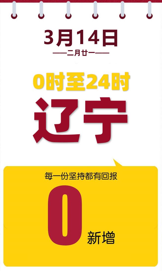 疫情速報 | 3月14日0時至24時,遼寧無新增確診病例;疫情下,困難群眾