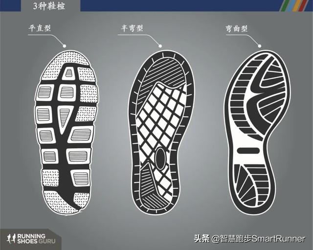 跑鞋结构拆解,带你重新认识你的跑鞋