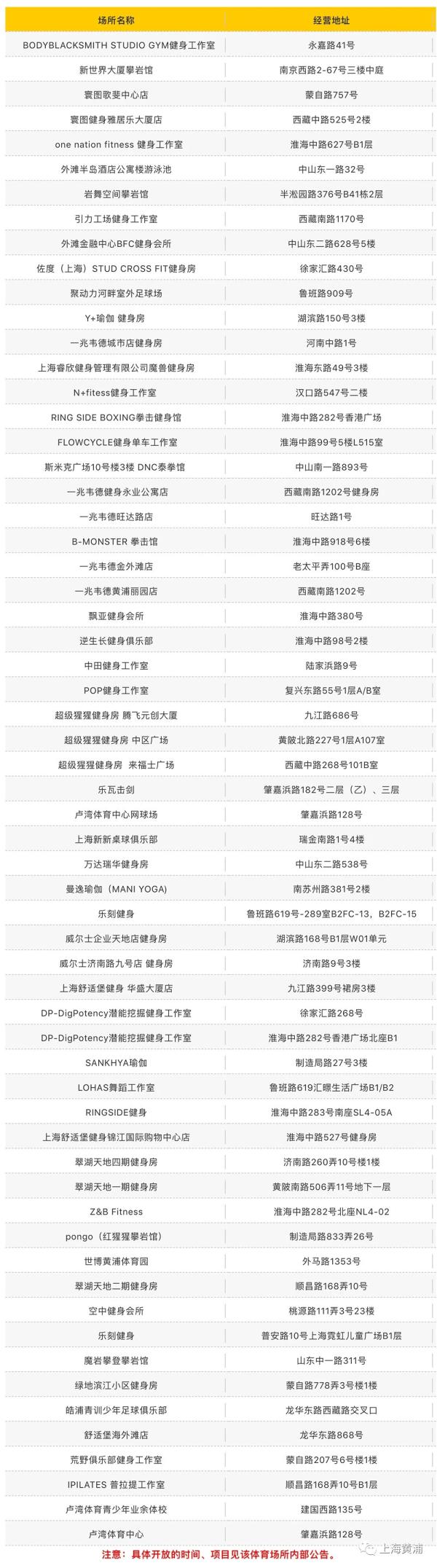 崇明区2020年上半年_上海市崇明区人大常委会征集2021年度监督工作议题建议的公告