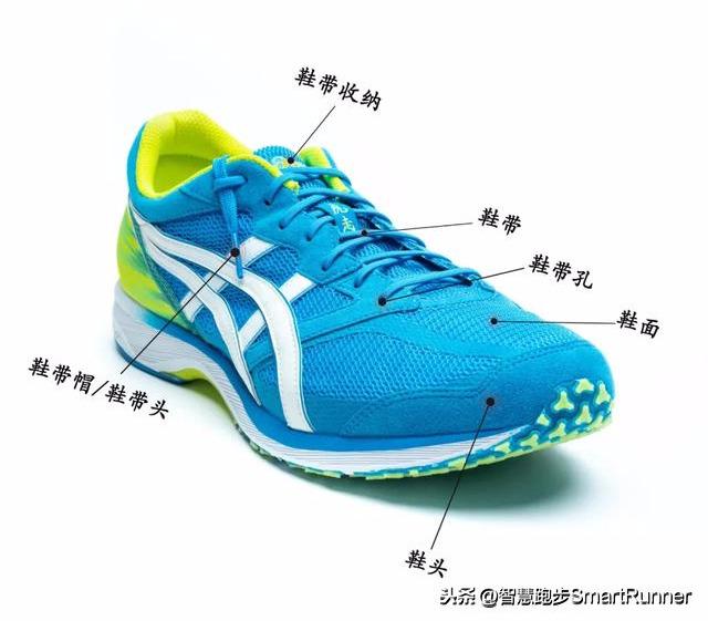 跑鞋结构拆解,带你重新认识你的跑鞋