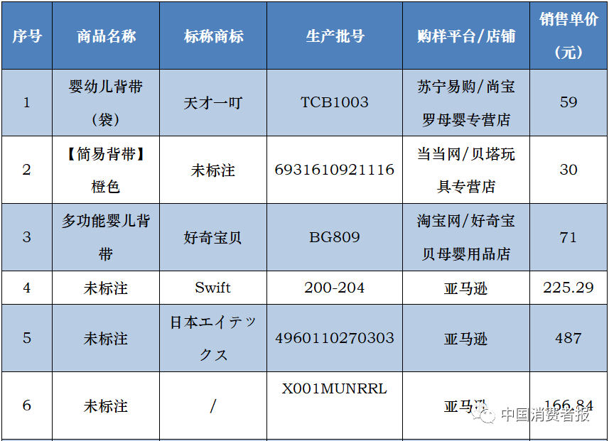 婴幼儿早教：未来的启航之旅