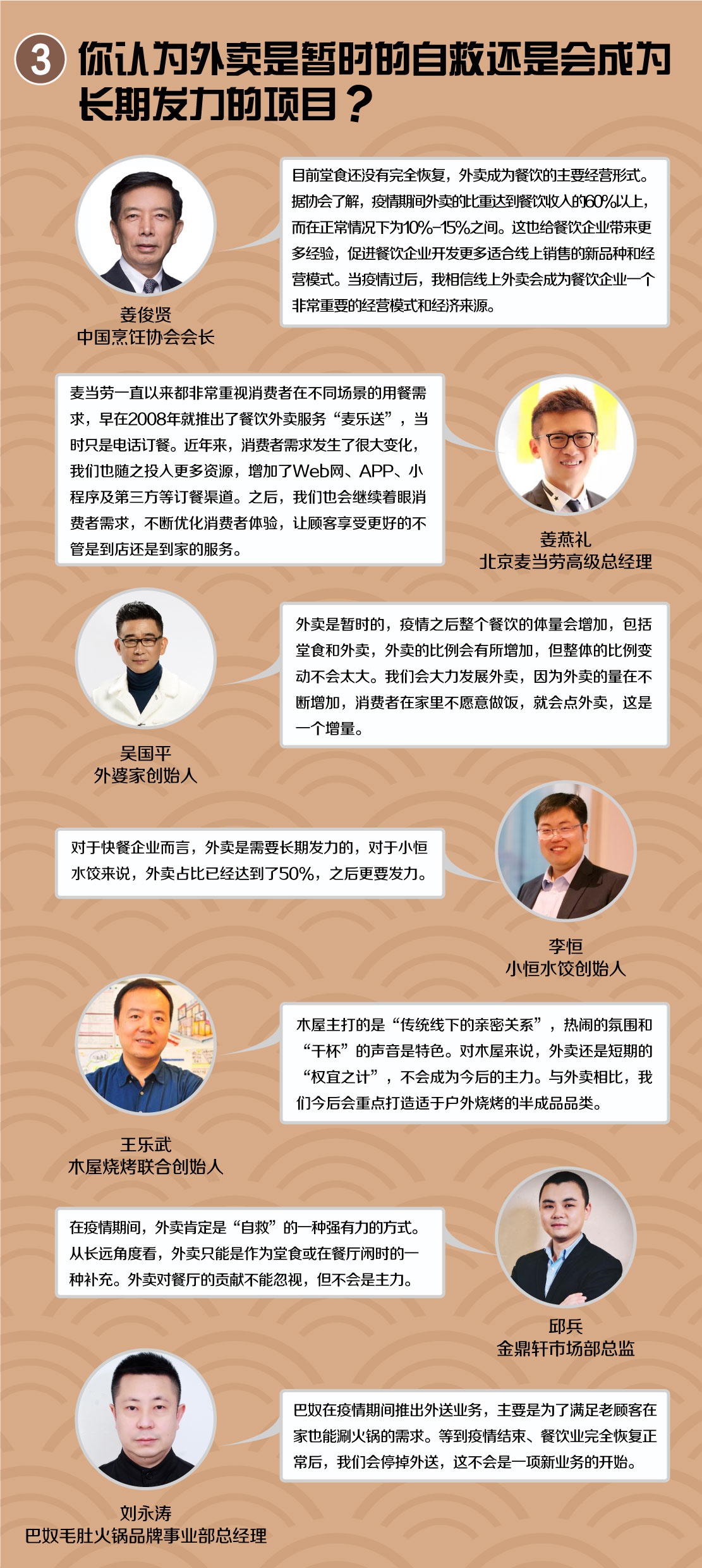 帮企业渡过难关的外卖能走多远？餐饮大佬们这么说_手机新浪网