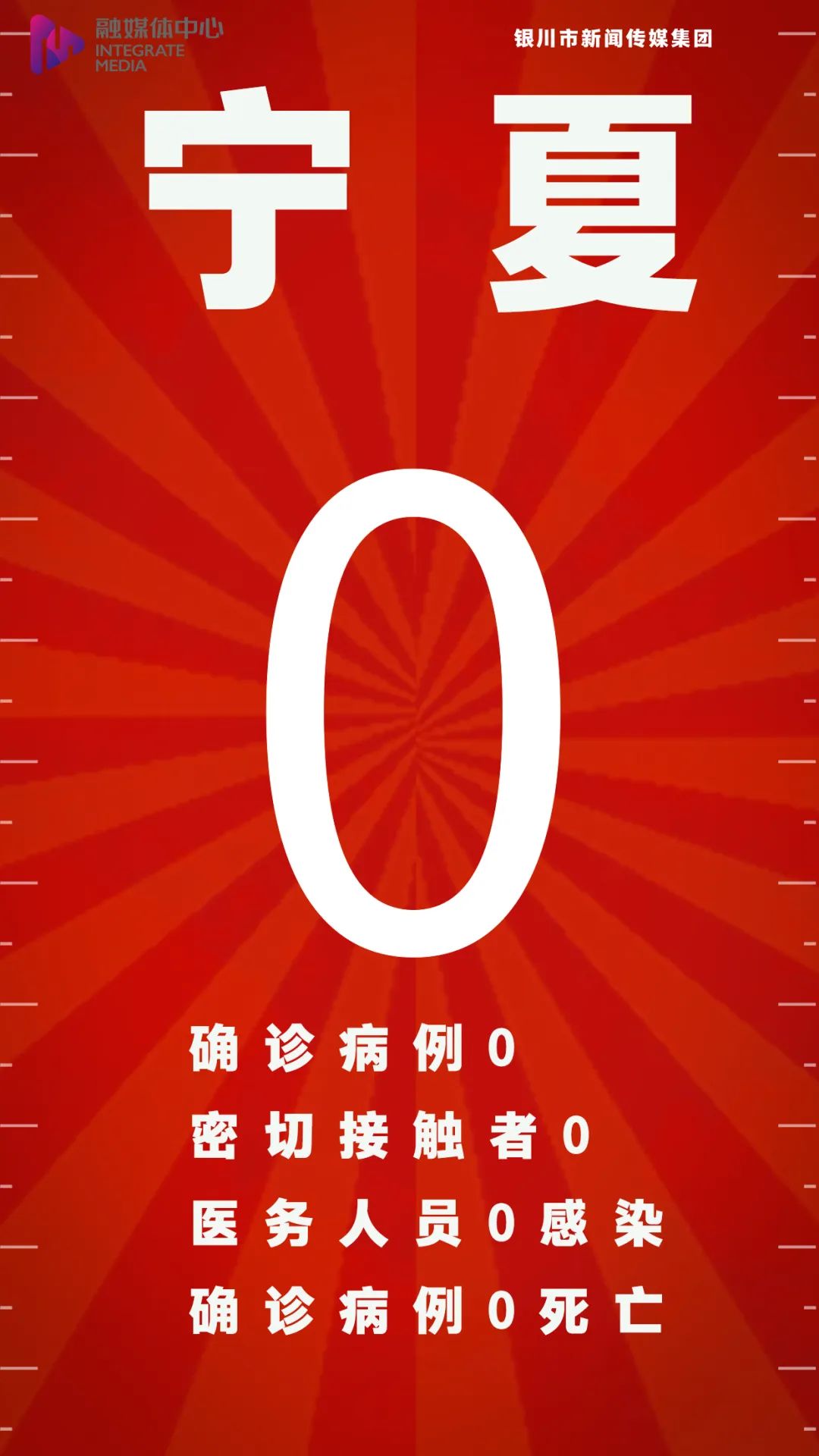 宁夏!今天,全部清零!