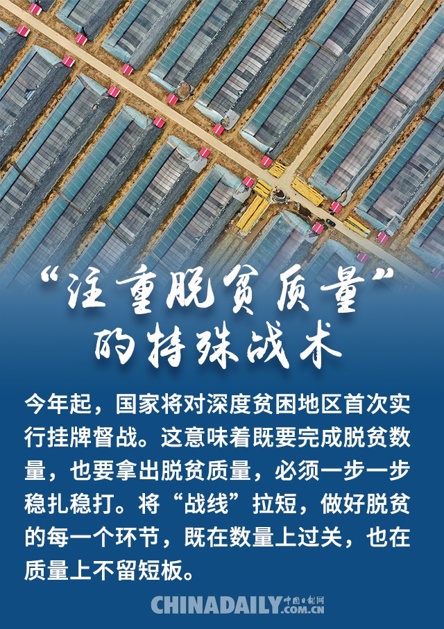 打赢脱贫攻坚战中国信心满满