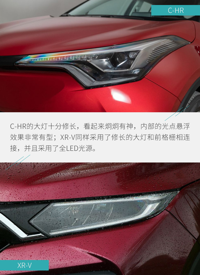 风格迥异的年轻实用派 丰田C-HR对比本田XR-V
