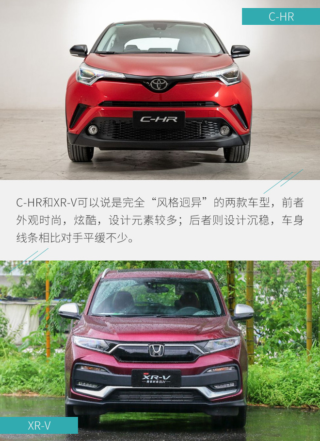 风格迥异的年轻实用派 丰田C-HR对比本田XR-V