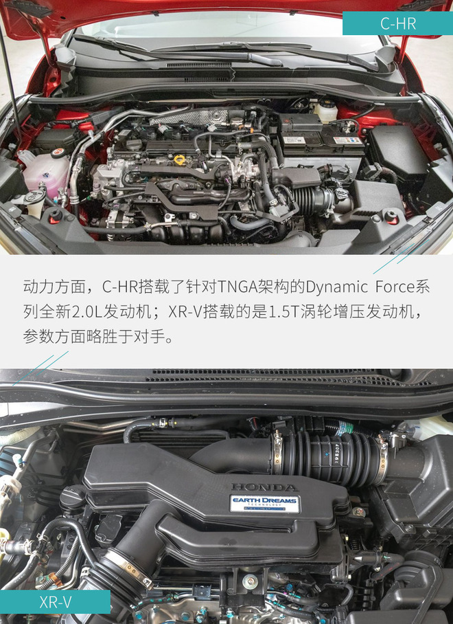 风格迥异的年轻实用派 丰田C-HR对比本田XR-V