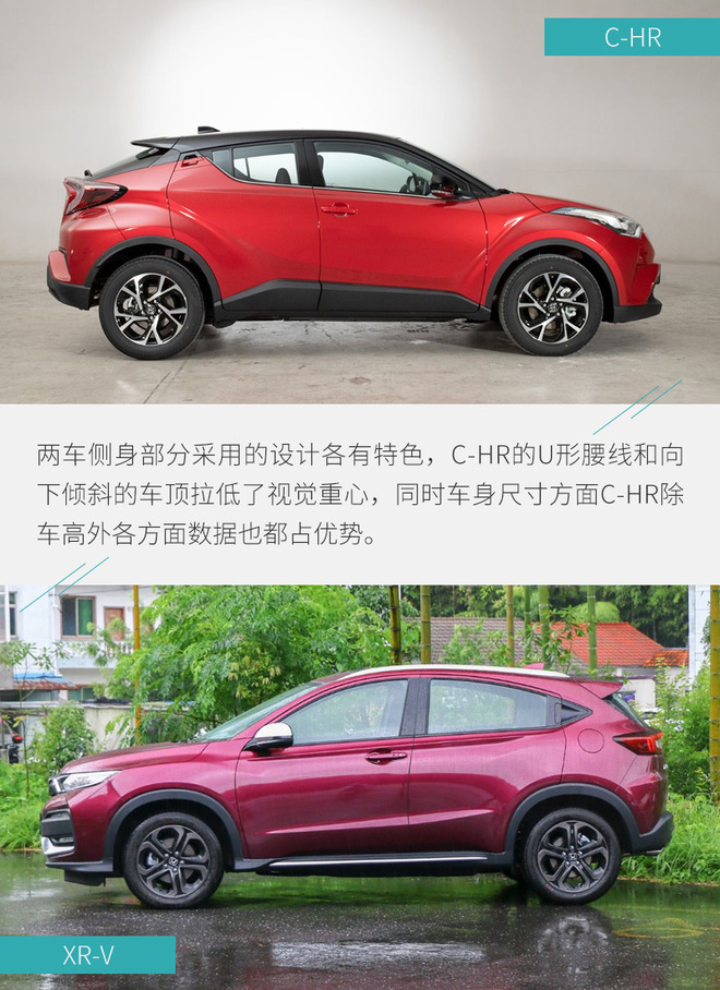 风格迥异的年轻实用派 丰田C-HR对比本田XR-V