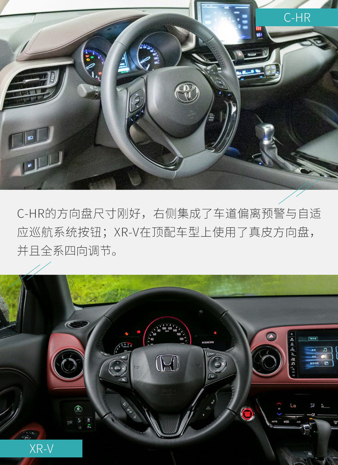 风格迥异的年轻实用派 丰田C-HR对比本田XR-V