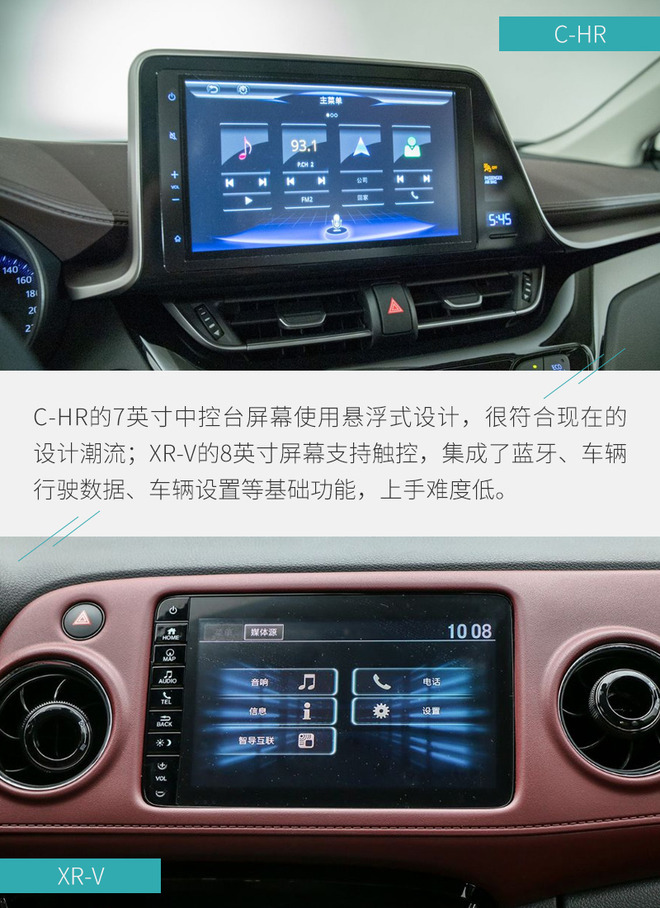 风格迥异的年轻实用派 丰田C-HR对比本田XR-V