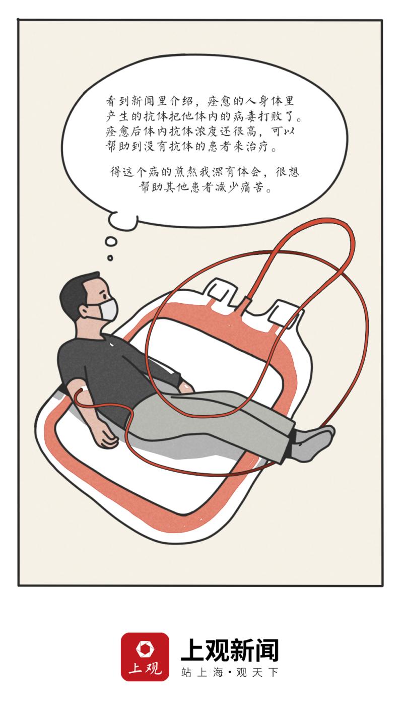 【"绘"心】痊愈患者的身体是好了,那他的心呢?