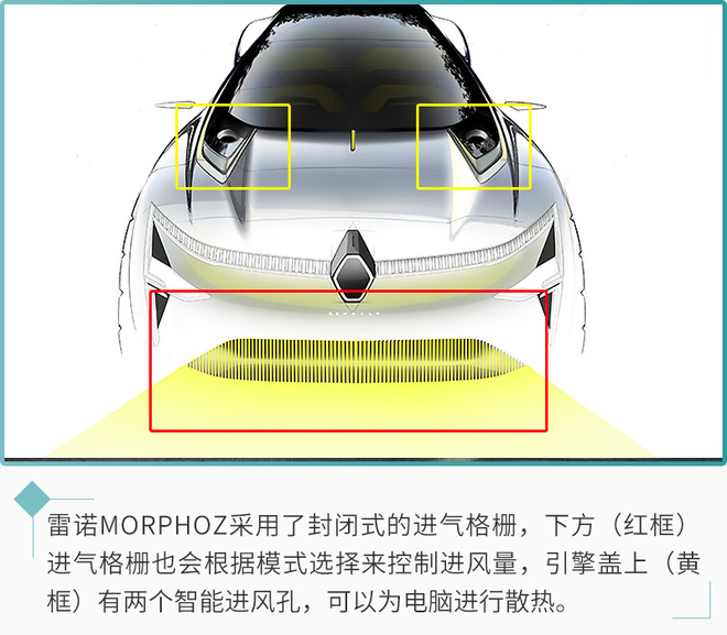 贴近实际的未来出行方案 MORPHOZ概念车亮点解析