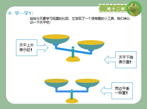 30-20:303月27日跷跷板游戏第二节课19:30-20:303月20日比轻重第一节