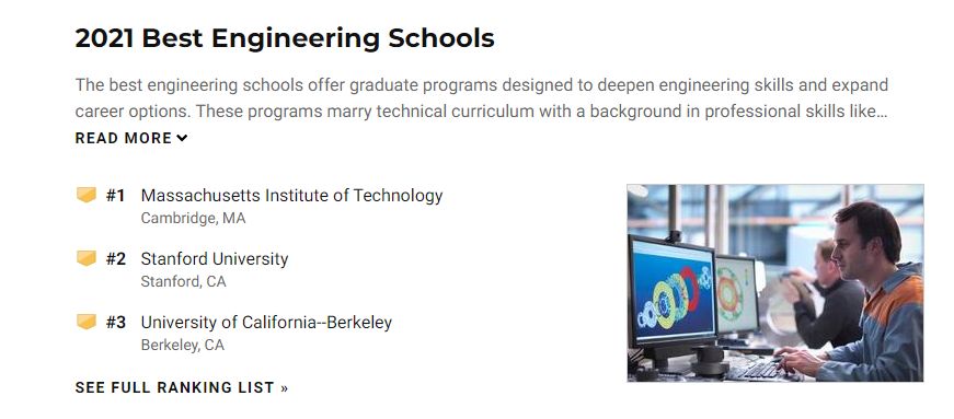 usnews商科排名2020_上海财经大学商业与经济学科排名中国第6丨2020年USN