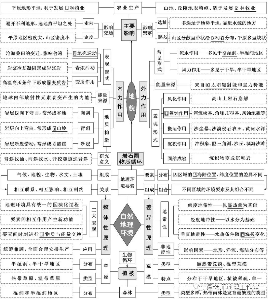 拿什么拯救你我的爱人剧情介绍 海岩作品解读