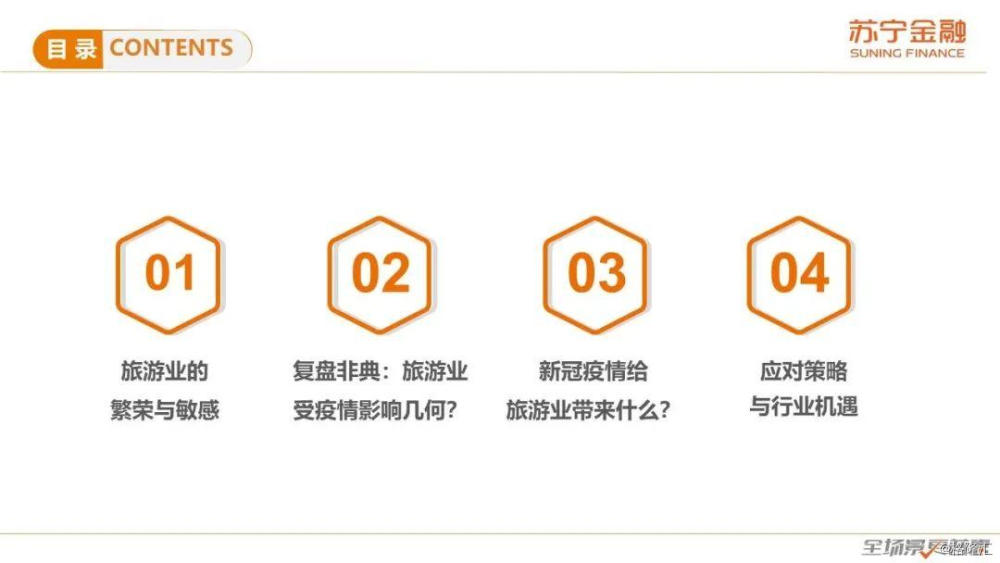 旅游业资讯的公众号(旅游业资讯的公众号有哪些) 旅游业资讯的公众号(旅游业资讯的公众号有哪些)