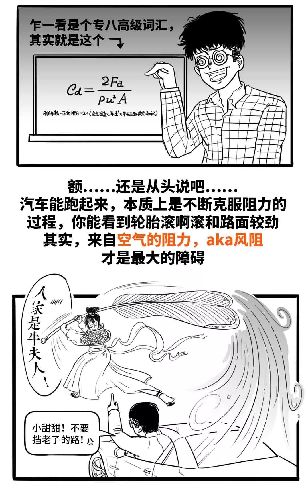 一张图告诉你风阻系数是不是越低越省油？