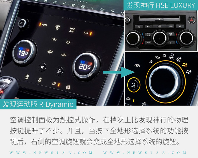 外在改变/内在提升 路虎发现运动对比发现神行