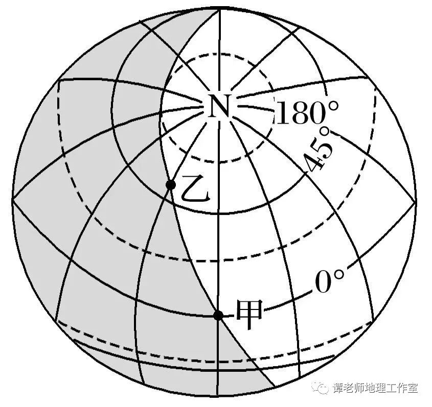 局部俯视图根据"顺地球自转方向,东经度增大"的原理可知地球自转方向