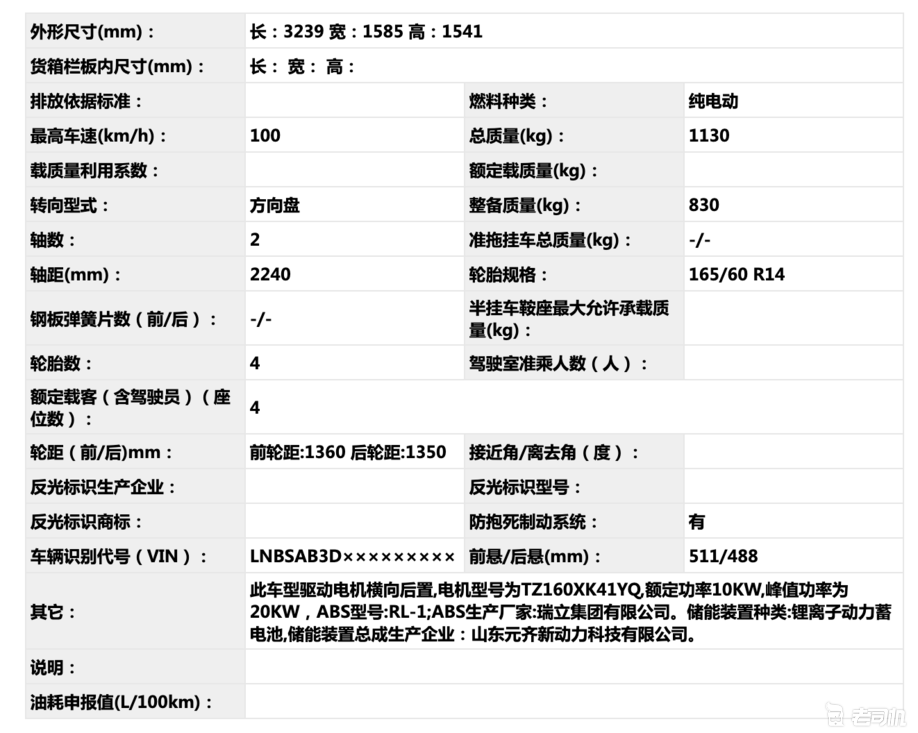 四门版smart国产了？北汽燕铃大猫申报图曝光