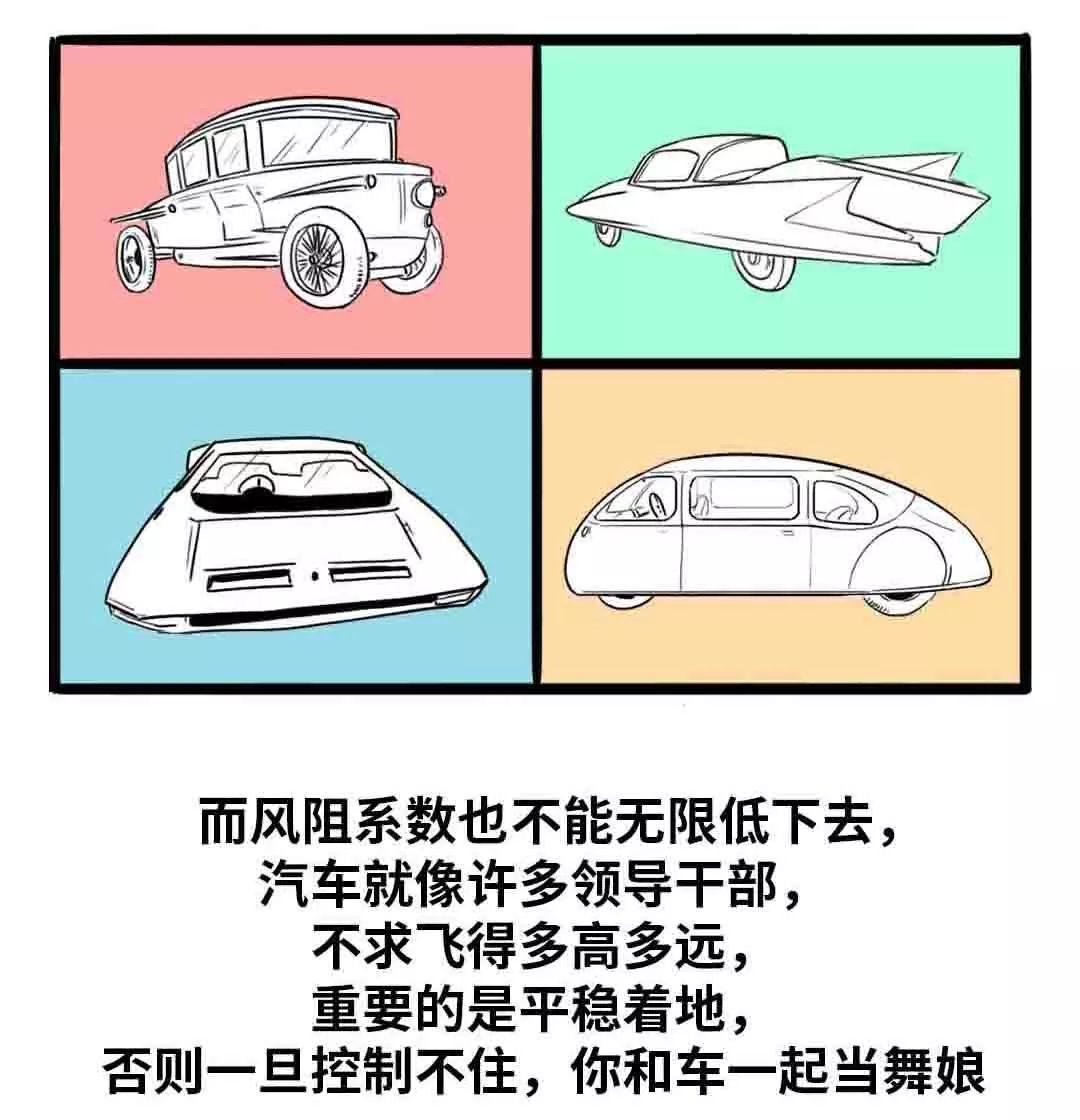 一张图告诉你风阻系数是不是越低越省油？