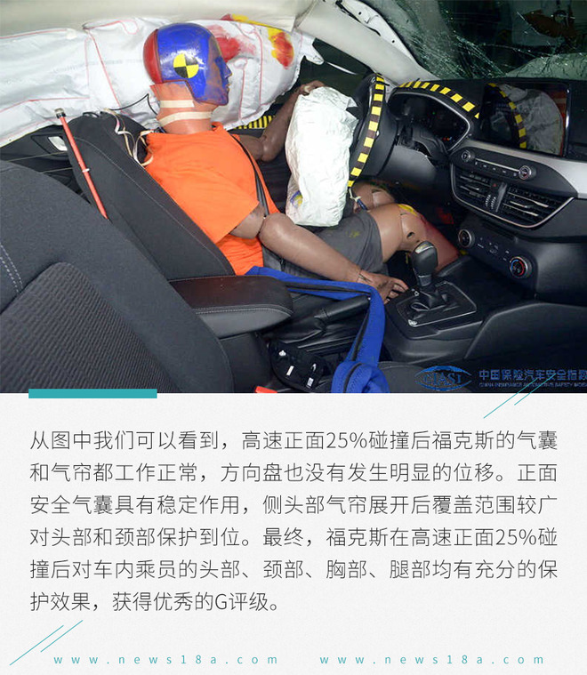 维修费最低才1542元! 碰撞试验A柱变形人却没事